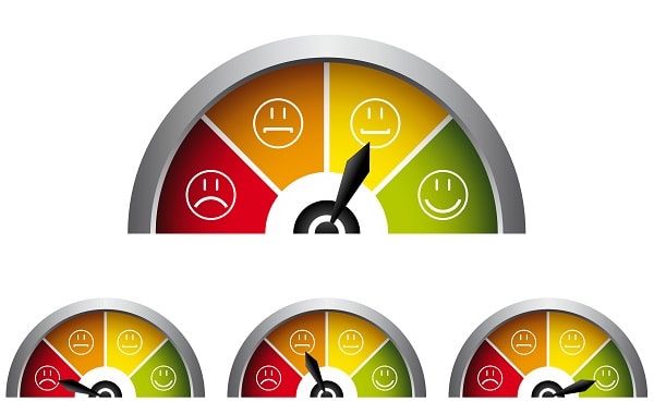 Baromètre de satisfaction client : comment l'automatiser grâce au  questionnaire en ligne ? – Drag'n Survey