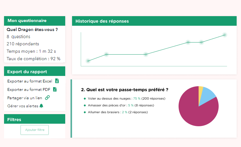 Analyze screenshot