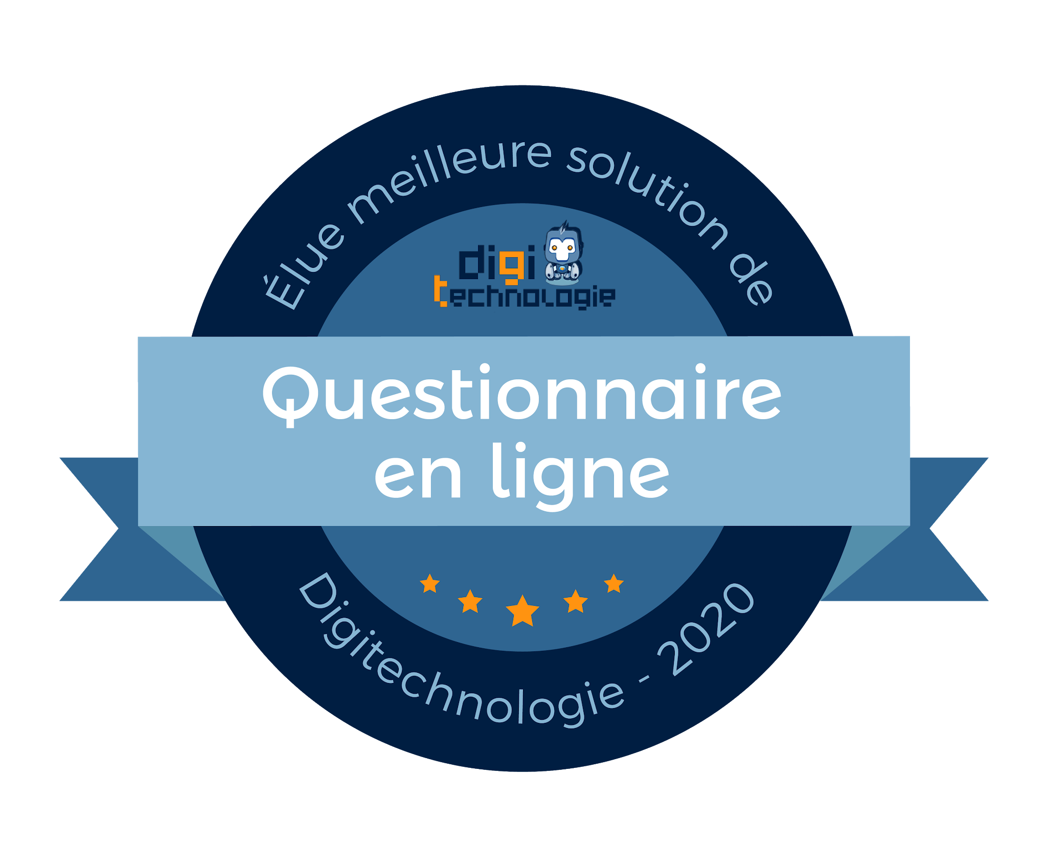 200 questions pour votre couple  Question pour faire connaissance, Jeu pour  faire connaissance, Jeux de connaissance